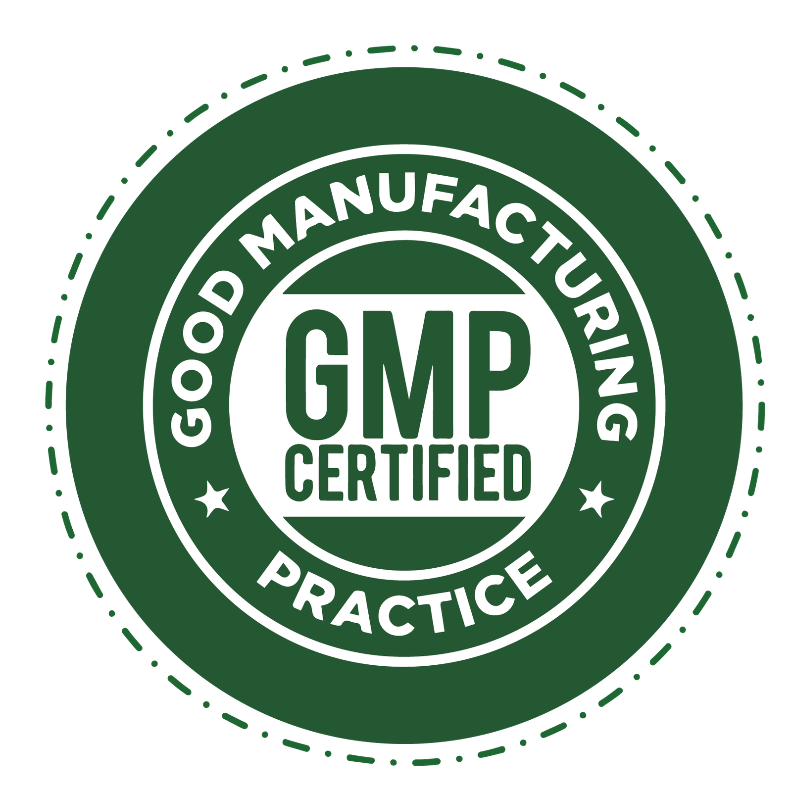 GMP Certified Manufacturing